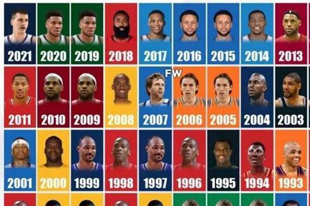 NBA常规赛还剩多少场次