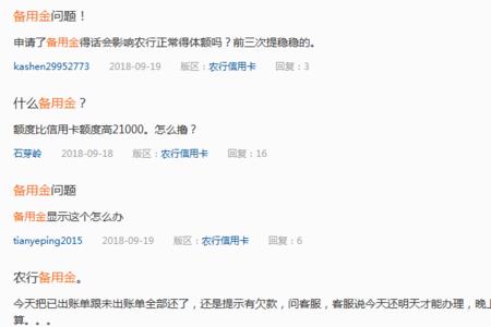 农商行家庭备用金申请需要多久