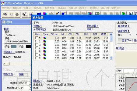 xritecolorassistant有用么
