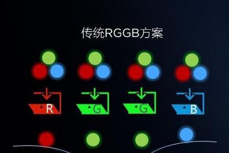 镜头膜影响激光对焦吗