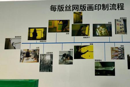 印刷过程中怎么校色