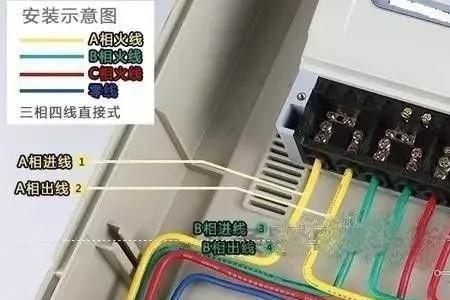 电缆和三相电区别