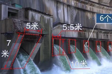 白鹤滩水电站最低水位