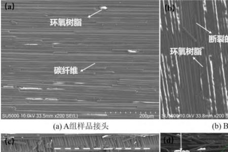 钛合金与碳纤维高压气管哪个好