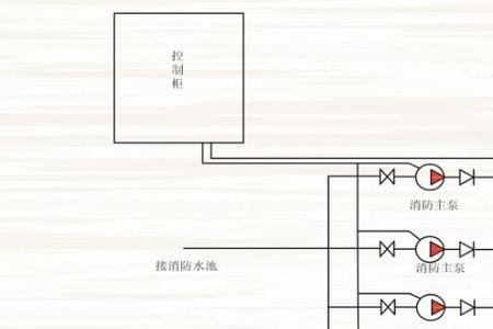 稳压泵的启泵压力怎么设置
