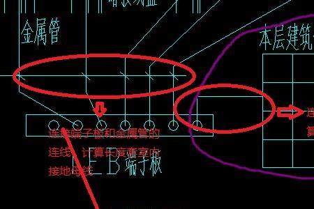 接地跨接的个数怎么数