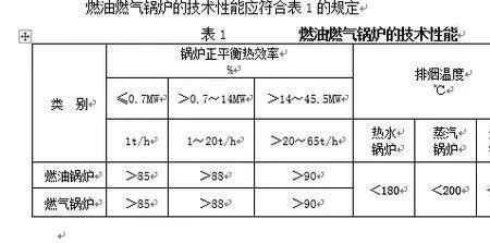 钢铁锅炉为什么不能停