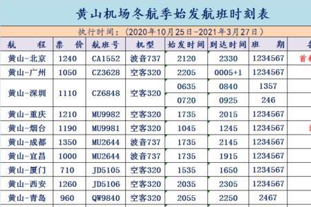 成都到宜昌飞机要多长时间