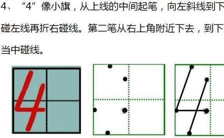 那边田字格正确写法