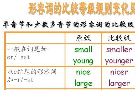 自由的比较级