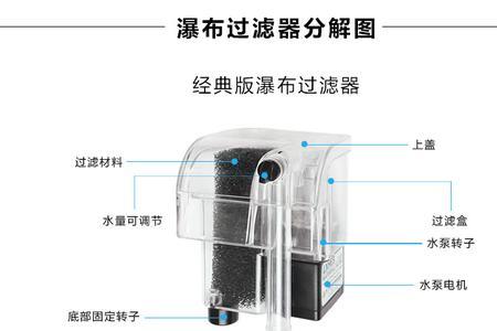 上过滤如何增氧