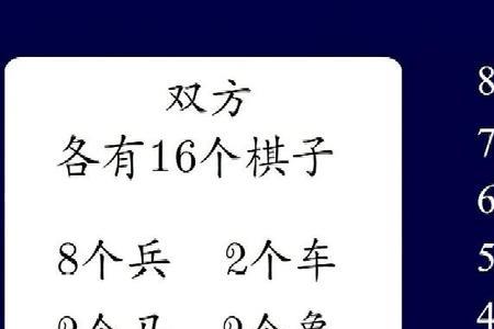 国际象棋最后剩一个王能乱跑吗