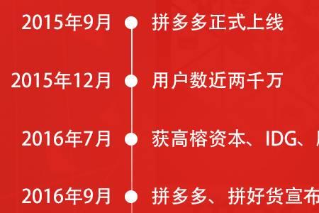 拼多多品牌药房可信吗