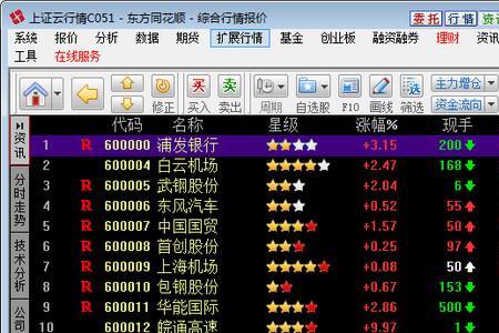 银河证券能在同花顺上交易吗