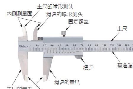 卡尺前面为什么多出一截
