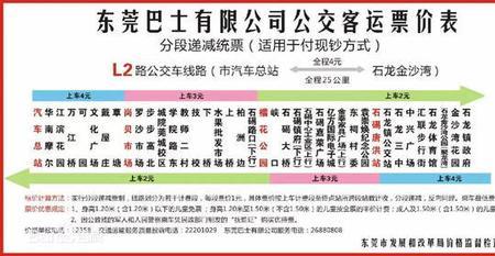 园洲客运站怎么在网上购票