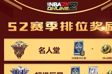 nba2kol多少星能上超巨