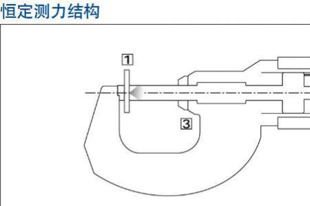 刹车鼓失圆千分尺测量方法