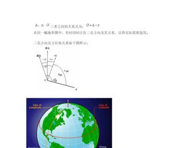 什么是磁北方向