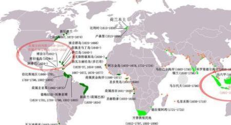 什么是兼并战争