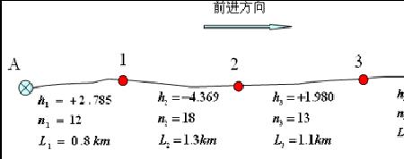 精密水准测量基辅差怎么算