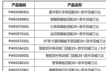 东箭御品是几线品牌