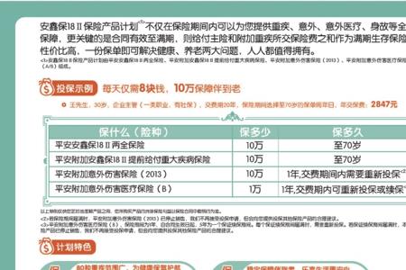 儿童平安保险交完多少日可以用