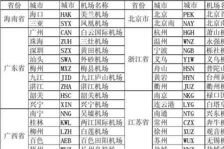 太平机场三字代码