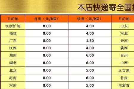快递寄棉被怎么算运费