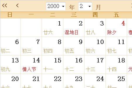 2000农历3.13是什么星座