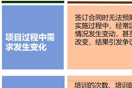 领导未签字就付款有哪些风险
