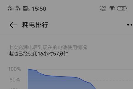 IQoo手机怎么看私密相册