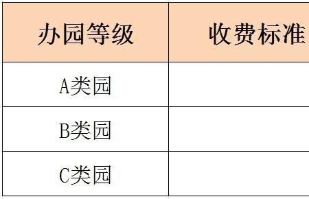 自收自支怎么转全额拨款