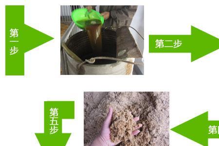 酵母喂猪有什么效果