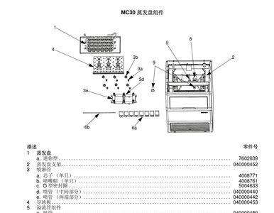 制冰机c20是什么意思