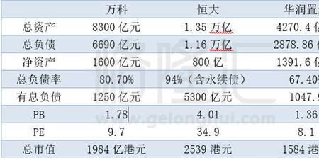 hk333是恒大汽车吗