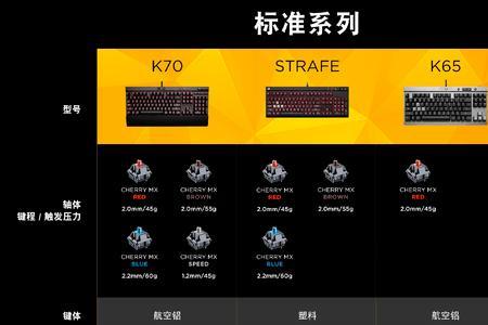 海盗船键盘驱动找不到设备
