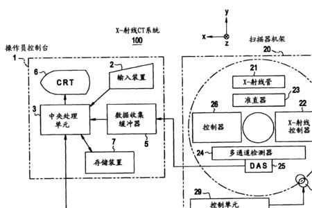 ct机电压范围