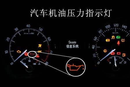 控制机油压力的是什么