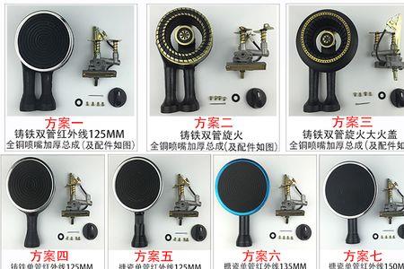 天燃气灶芯能换成红外线灶芯吗