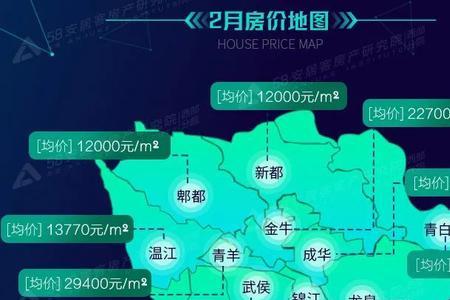1980年成都的房价