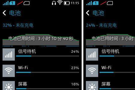 为什么视频通话特别耗电