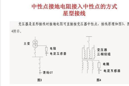 电位器接地和不接地区别
