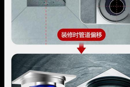 万康地漏属于几线品牌