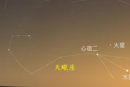 荧惑守心读音