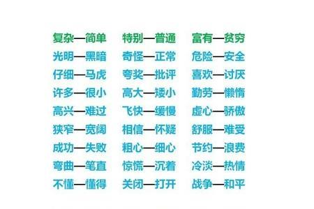 死活是一组反义词吗