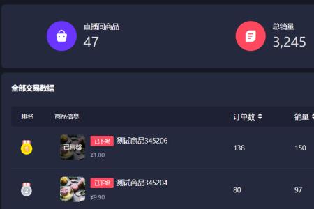 巨量千川的素材可以直接使用吗