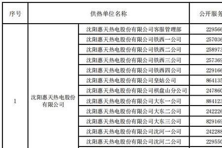 沈阳怎么查询供暖有没有欠费