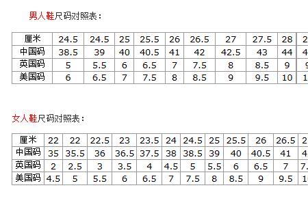 水鞋码数对应码数