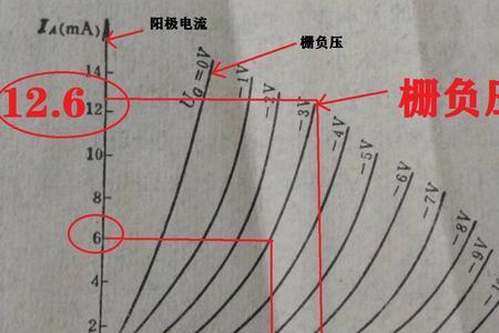 三极管内阻计算公式